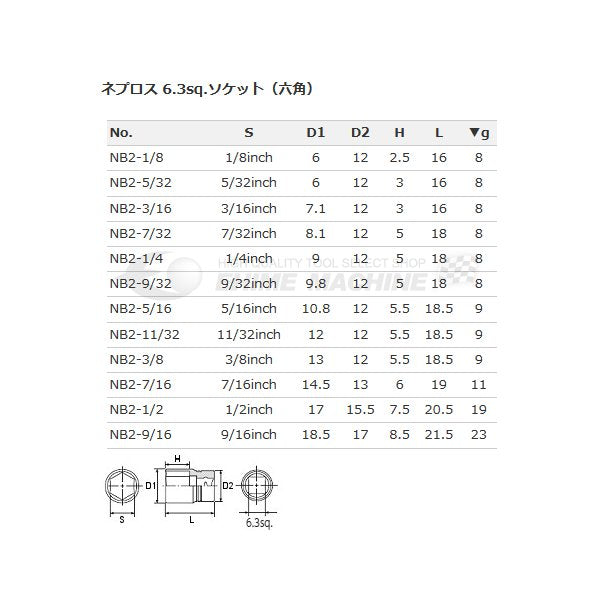 ネプロスの六角ソケットの画像2
