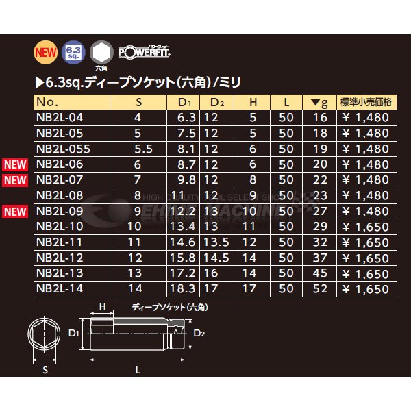ネプロスのディープソケットの画像4