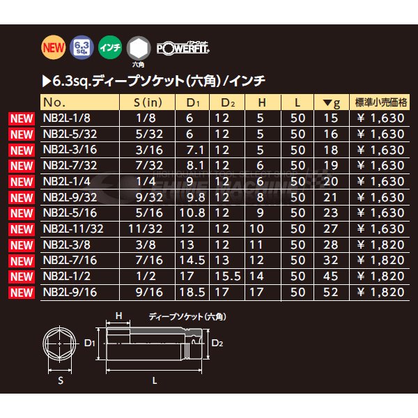 ネプロスのディープソケットの画像4