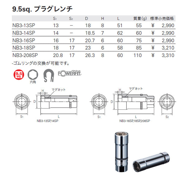 NEPROS NB3-16SP サイズ16mm 9.5sq.六角プラグレンチ ネプロス