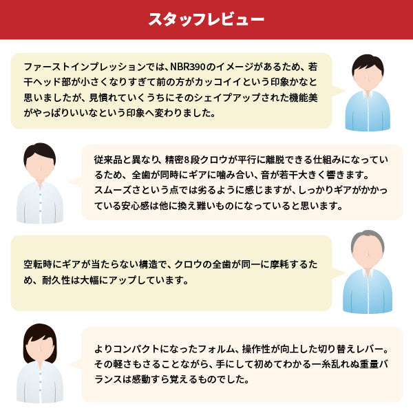 NEPROS 9.5sq. ラチェットハンドル NBR390A 全長180mm ネプロス 工具 ラチェット nepros 3/8 90枚ギア 小型 軽量