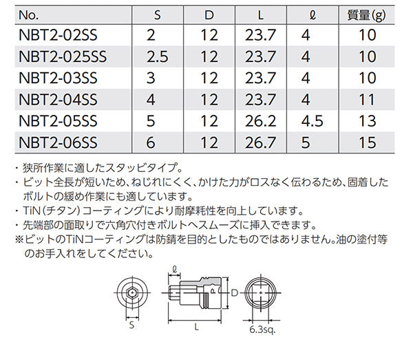 NEPROS NBT2-04SS 全長23.7mm 6.3sq.スタッビヘキサゴンビットソケット (4989433171692) ネプロス