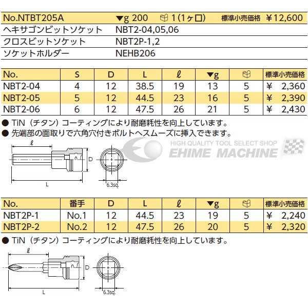 ネプロスのビットソケットの画像2