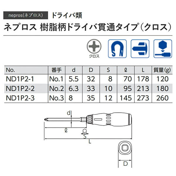 NEPROS ND1P2-3 全長273mm 樹脂柄ドライバ (クロス) (4989433830100) ネプロス