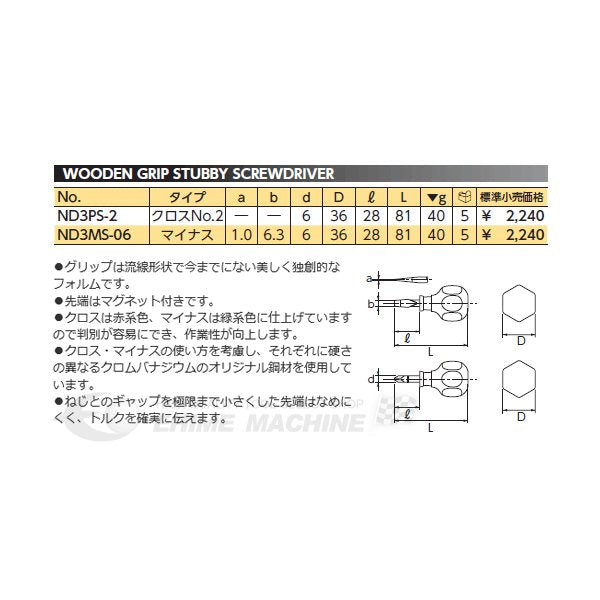 京都機械工具のレンチセットの画像4