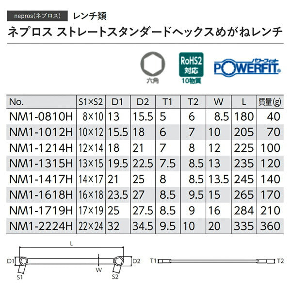 NEPROS NM1-0810H サイズ8×10mm ストレートスタンダードヘックスメガネレンチ (4989433315331) ネプロス
