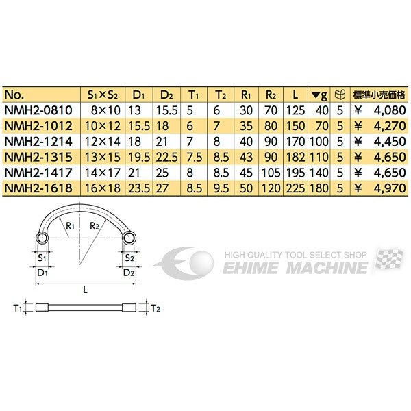ネプロスのハーフムーンレンチの画像2
