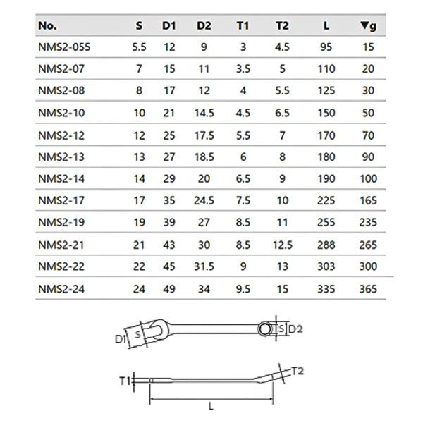 NEPROS NMS2-22 サイズ22mm コンビネーションレンチ (4989433310954) ネプロス