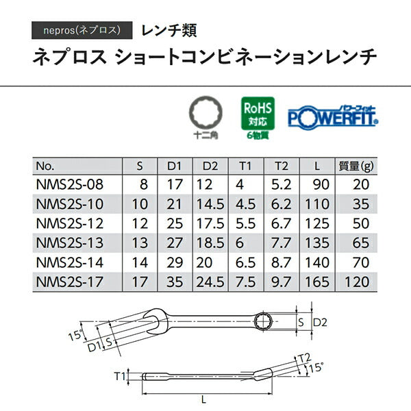 NEPROS NMS2S-17 サイズ17mm ショートコンビネーションレンチ ネプロス