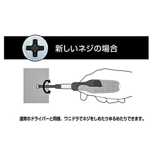 ANEX ビスブレーカードライバー ワニドラセット NO3980-S1 アネックス