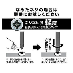 ANEX ビスブレーカードライバー ワニドラセット NO3980-S1 アネックス