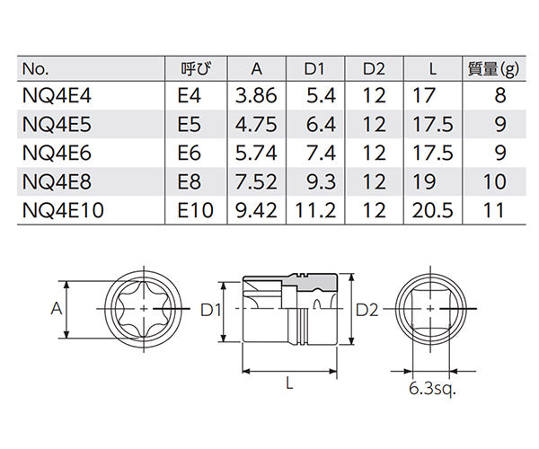 NEPROS NQ4E4 サイズE4 6.3sq.E型トルクスレンチ ネプロス