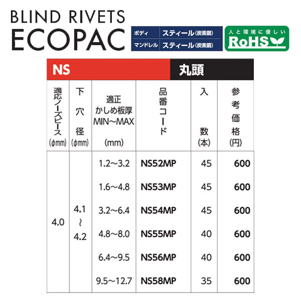 ロブテックス ブラインドリベット(スティール/スティール製) エコパック 5-8(35本入) NS58MP エビ LOBSTER ロブスター エビ印工具 LOBTEX