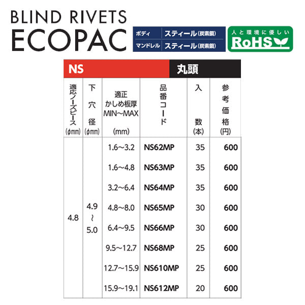 ロブテックス ブラインドリベット(スティール/スティール製) エコパック 6-10(25本入) NS610MP エビ LOBSTER ロブスター エビ印工具 LOBTEX