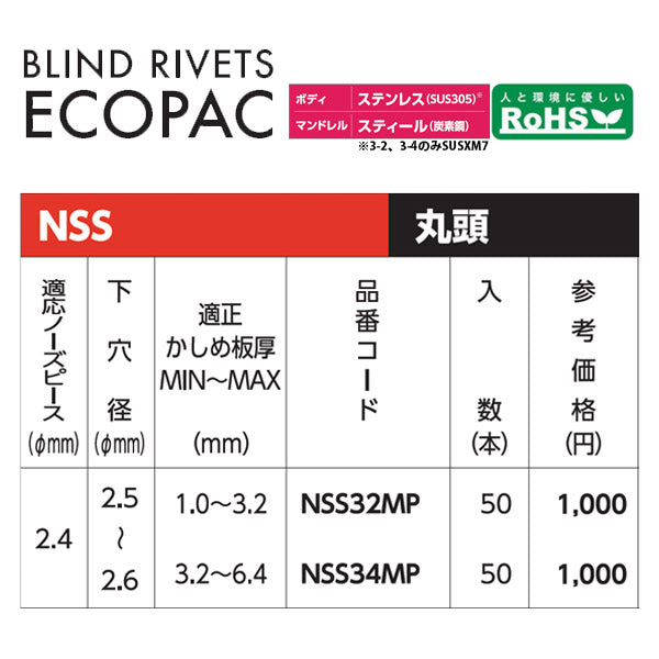 ロブテックス ブラインドリベット(ステンレス/スティール製) エコパック 3-2(50本入) NSS32MP エビ LOBSTER ロブスター エビ印工具 LOBTEX