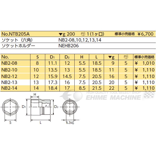 ネプロスのソケットセットの画像2
