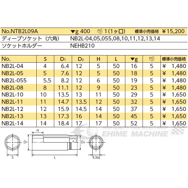 ネプロスのソケットセットの画像2