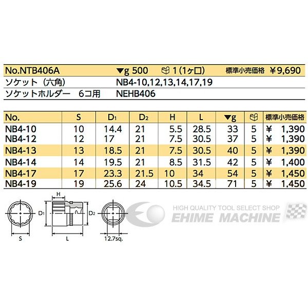 ネプロスのソケットセットの画像2
