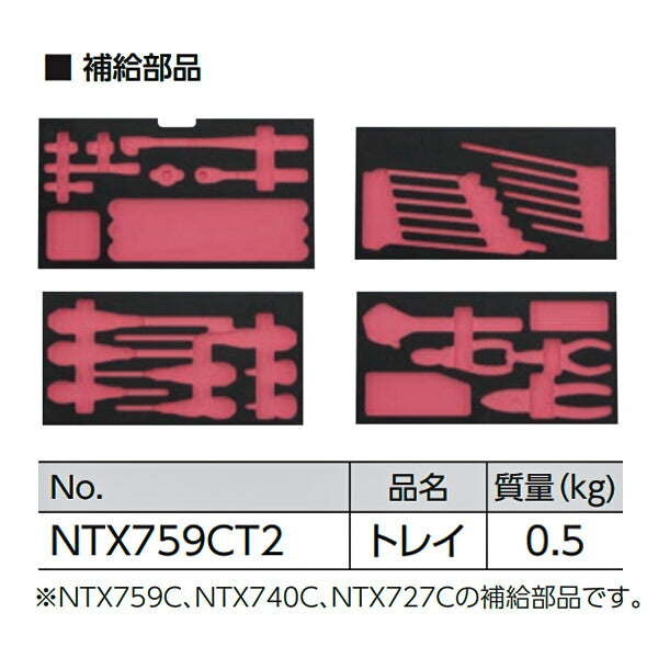 NEPROS ツールセット用トレイセット NTX759C・NTX740C・NTX727C専用トレイ NTX759CT2 ネプロス 工具箱 整理 収納