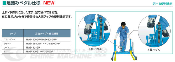 長崎ジャッキのホイールドーリの画像2