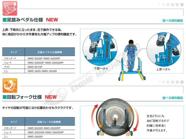 長崎ジャッキのホイールドーリの画像2