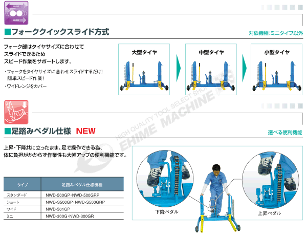 長崎ジャッキのホイールドーリの画像2