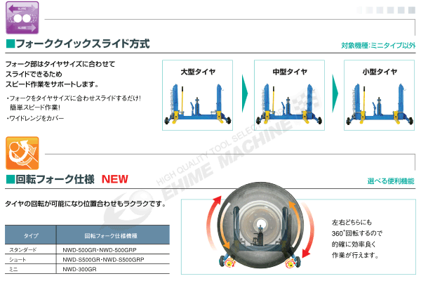 長崎ジャッキのホイールドーリの画像2