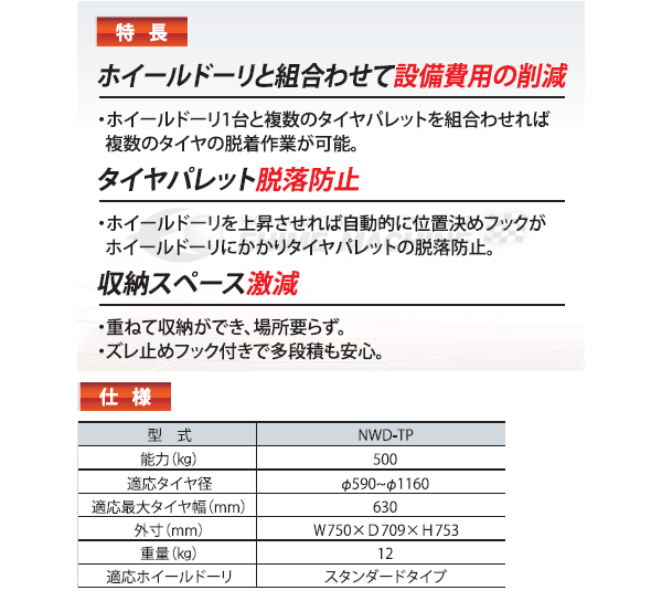 シグネットのソケットの画像2