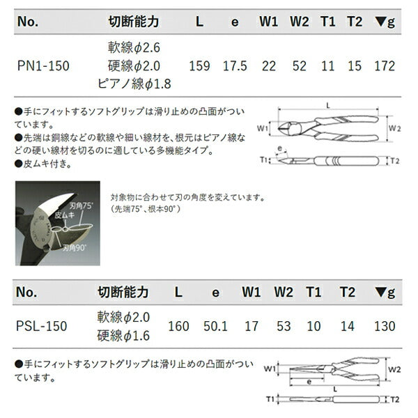 【4月の特価品】KTC はさみセット P-3P(PJ-200/PN1-150/PSL-150) 工具 京都機械工具