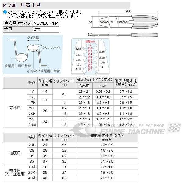 ホーザンのペンチの画像5