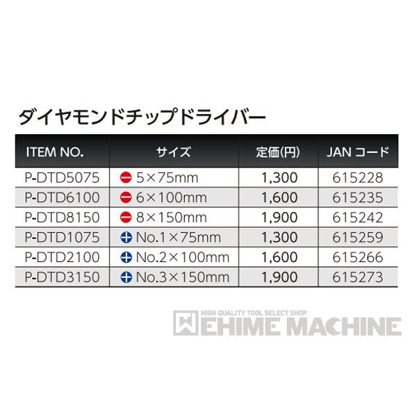 プロオートのダイヤモンドチップドライバーの画像2