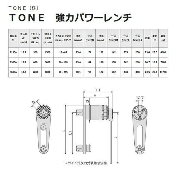TONE 倍力レンチ 強力パワーレンチ 倍率23.0 最大入力トルク65N・m (P150A)(4953488314281) トネ