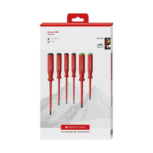 クニペックスのソケットの画像3