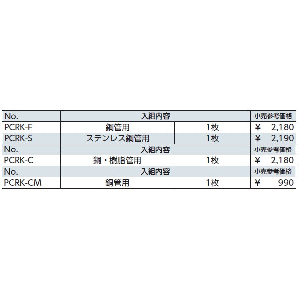 京都機械工具のラチェットパイプカッタの画像2