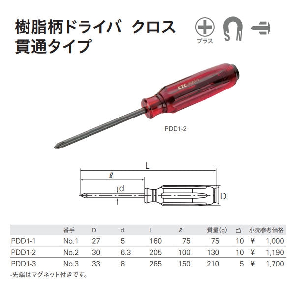 KTC 樹脂柄ドライバー クロス 貫通 No.2 全長205mm (PDD1-2)(4989433801346) 京都機械工具