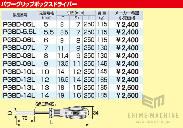 ジェントスの工具セットの画像18