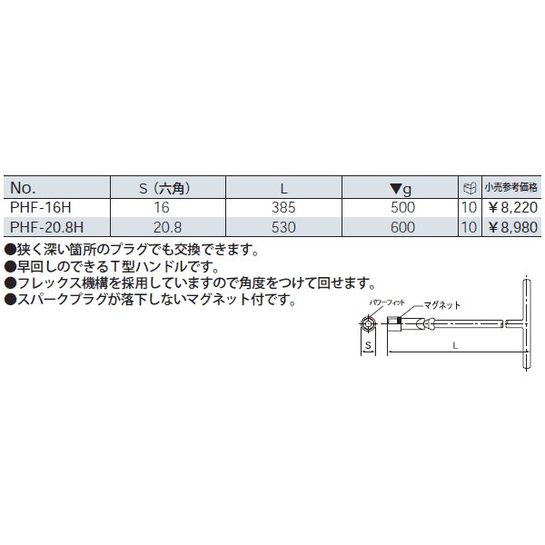 京都機械工具のプラグレンチの画像3