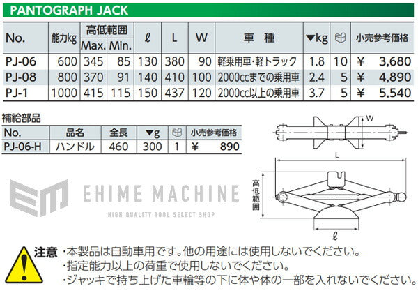 京都機械工具のパンタグラフジャッキの画像11