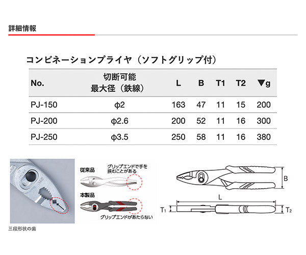 KTC コンビネーションプライヤー ソフトグリップ 切断能力φ2.6 全長200mm (PJ-200)(4989433505565) 京都機械工具
