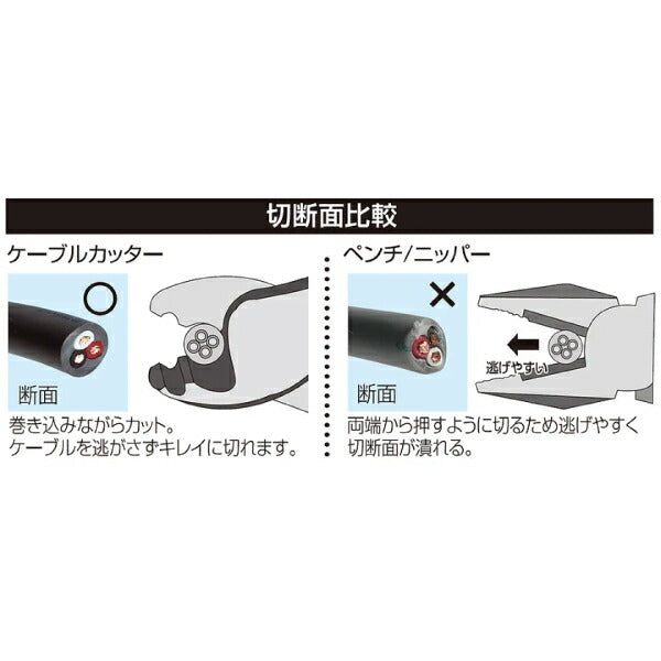 エンジニア ケーブルカッター (PK-50) (4989833035501) ENGINEER
