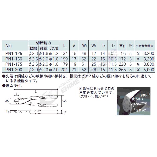京都機械工具のレンチセットの画像4