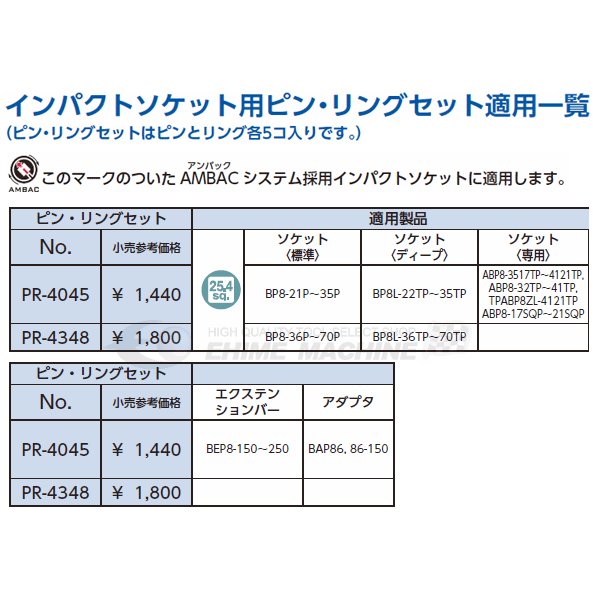 京都機械工具のインパクトソケット用ピン・リングセットの画像4