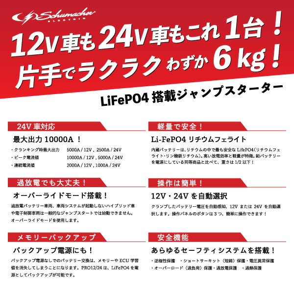Schmacher 12V/24V 兼用ジャンプスターター PRO12/24 (LI-FE12-24) シューマッハー