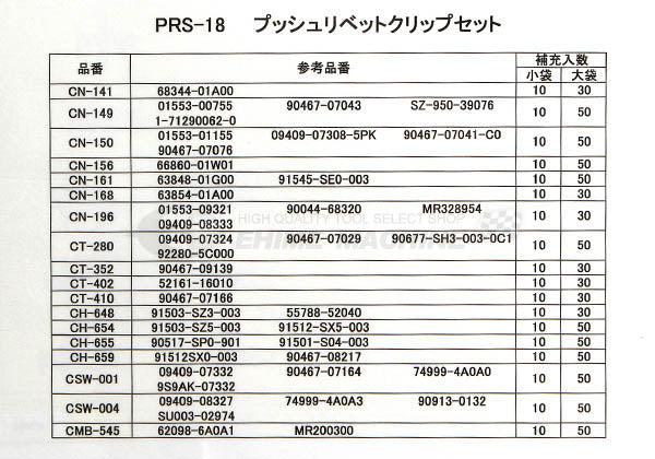 のプッシュリベットクリップセットの画像4
