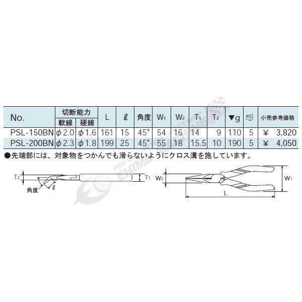 京都機械工具のドライバーセットの画像1