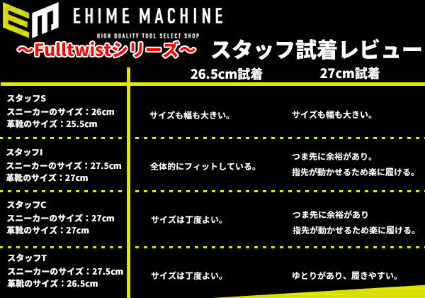 トネのプライヤーの画像2