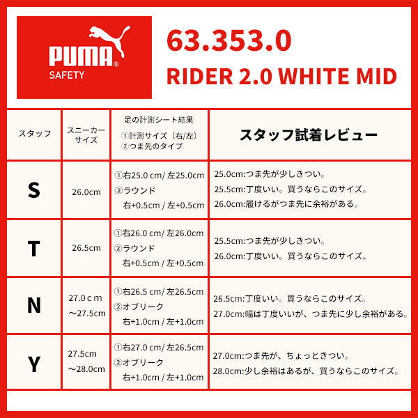 PUMA RIDER 2.0 WHITE MID ライダー 2.0・ホワイト・ミッド No.63.353.0 27.0cm プーマ 安全靴 おしゃれ かっこいい 作業靴 スニーカー