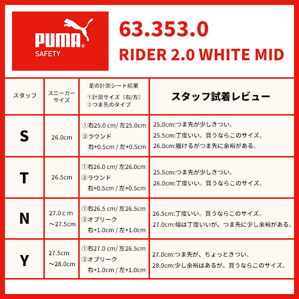 【PBドライバー 特典付き】PUMA RIDER 2.0 WHITE MID ライダー 2.0・ホワイト・ミッド No.63.353.0 28.0cm プーマ 安全靴 おしゃれ かっこいい 作業靴 スニーカー