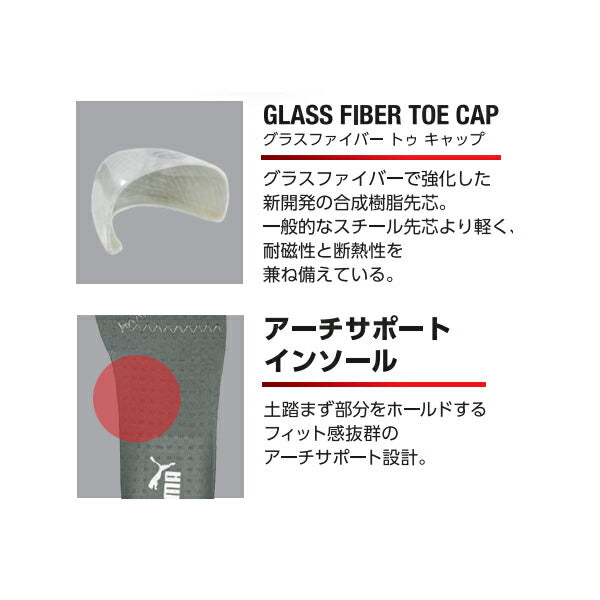 プーマ ヘリテイジ エアツイスト 2.0 ロー ブラック No.64.215.0 Heritage AIRTWIST 2.0 LOW PUMA 安全靴 おしゃれ かっこいい 作業靴 スニーカー 黒