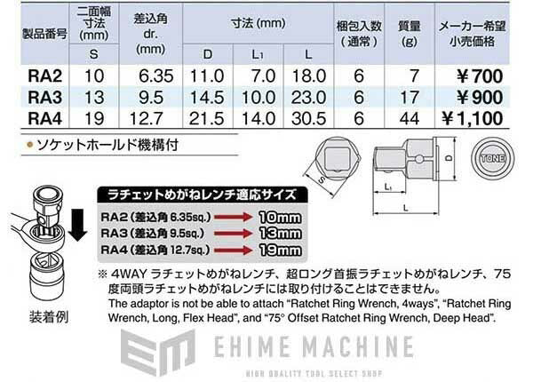 京都機械工具のレンチセットの画像4